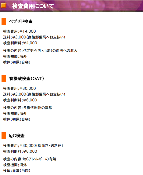 検査費用一覧1