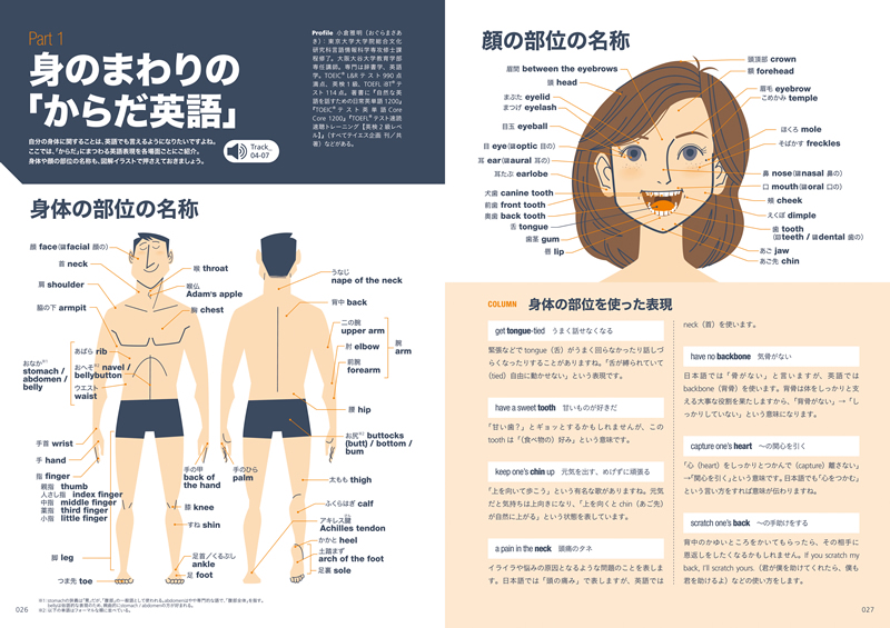 アルクより引用